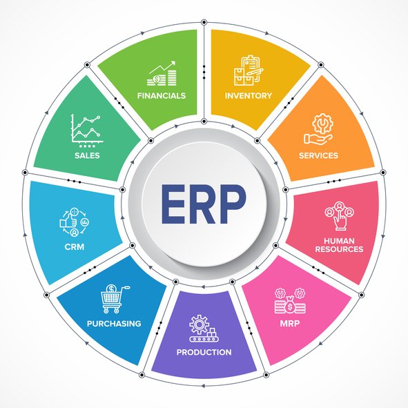 ERP - Enterprise resource planning vector structure/ module/ workflow icon construction concept infographics