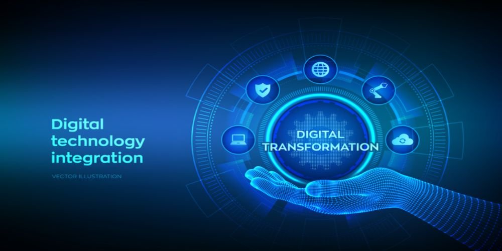 Digital Transformation integration shown by hand supports circle saying digital transformation